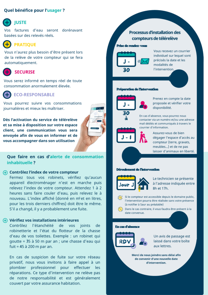 Siryae 2025 Administrés version du 260525 3