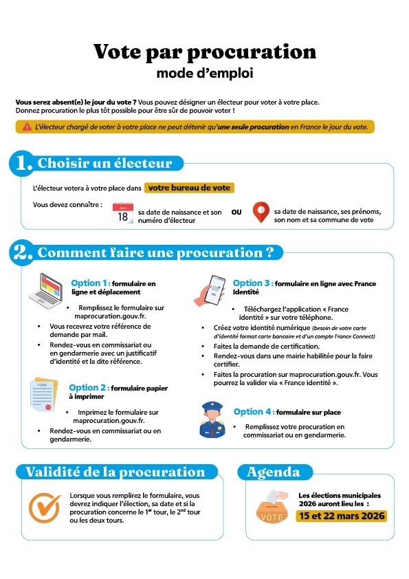 Décryptage vote par procuration
